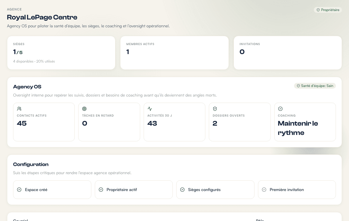 Agency OS TonCourtage avec sieges, membres, invitations et sante equipe.