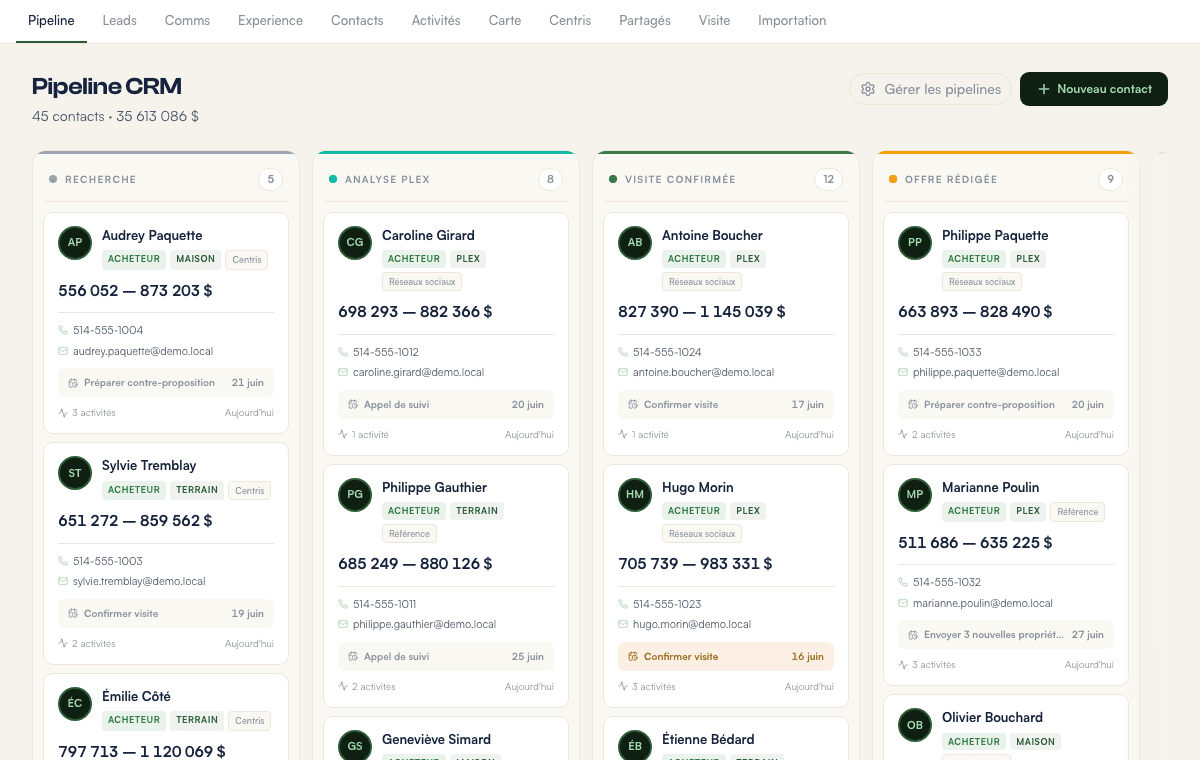 Pipeline CRM TonCourtage avec contacts acheteurs, vendeurs et etapes de suivi.